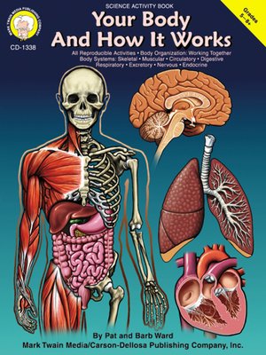cover image of Your Body and How it Works, Grades 5 - 8